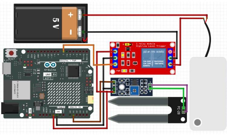 Remote Plant Watering System via Mobile App — wiring diagram
